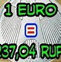 Euro Berapa Tahun Sekali 2021