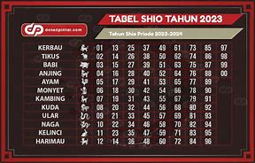 Shio 77 Me 2024 Tahun 2023 Pdf Download