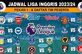 Winner Wakil 88 Tim Liga Inggris 24/25